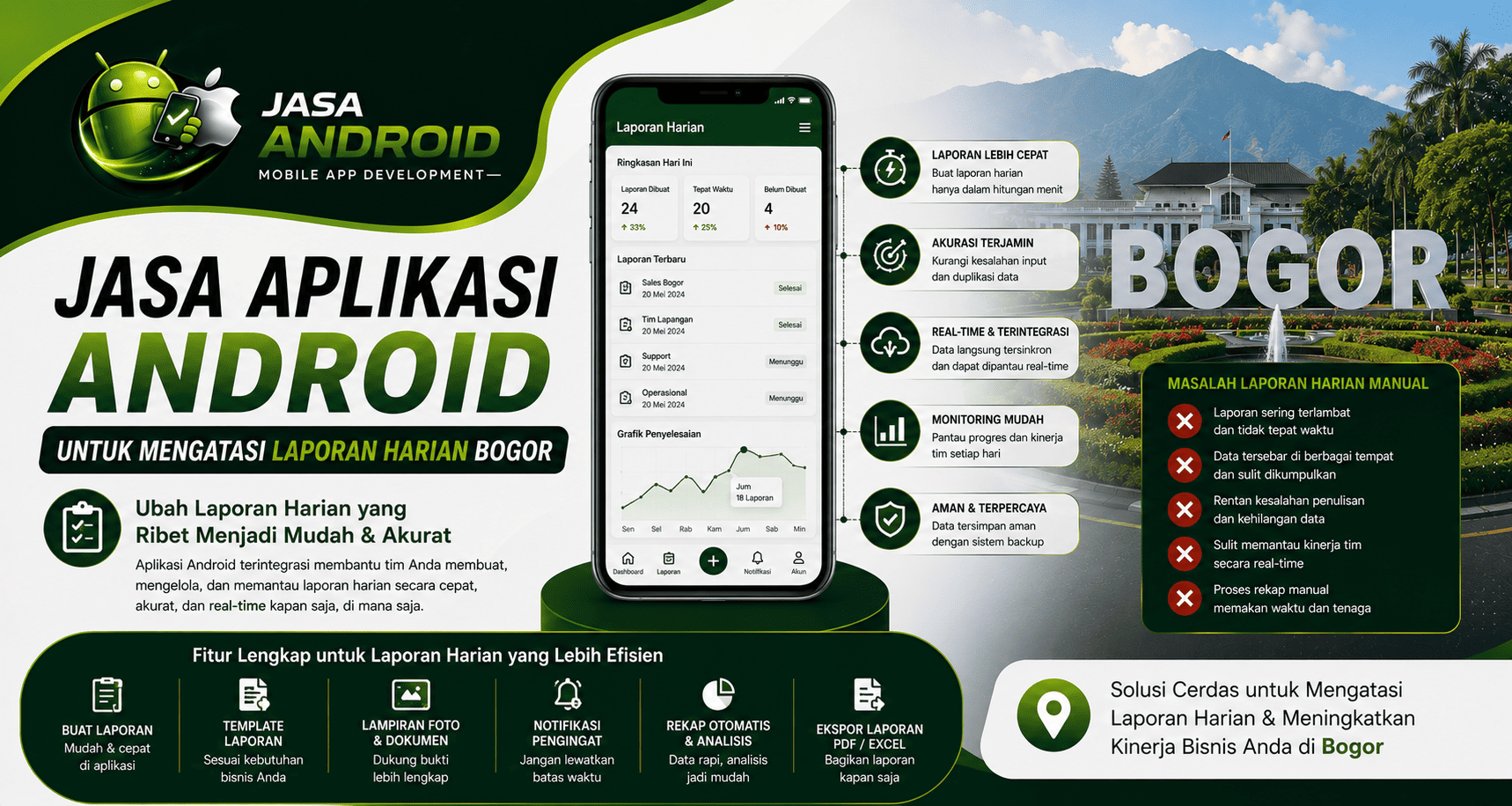 Jasa Aplikasi Android untuk Mengatasi Laporan Harian Bogor